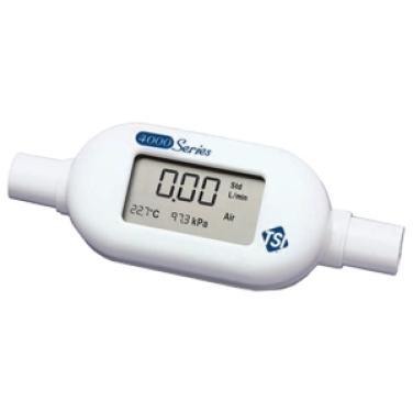 FLOWMETER MODEL 4043